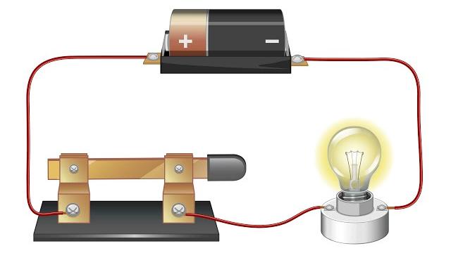 Setting up a simple circuit Setting up a simple circuit