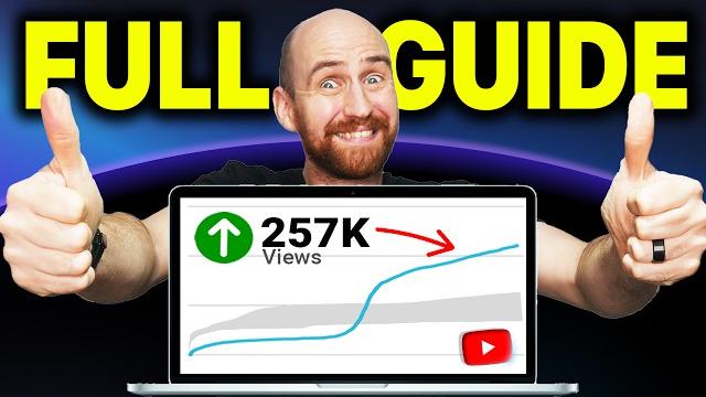 The ultimate small channel guide to the youtube algorithm The ultimate small channel guide to the youtube algorithm
