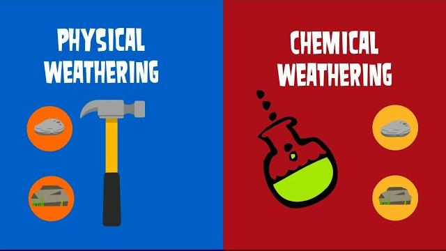 Physical and chemical weathering of rocks Physical and chemical weathering of rocks