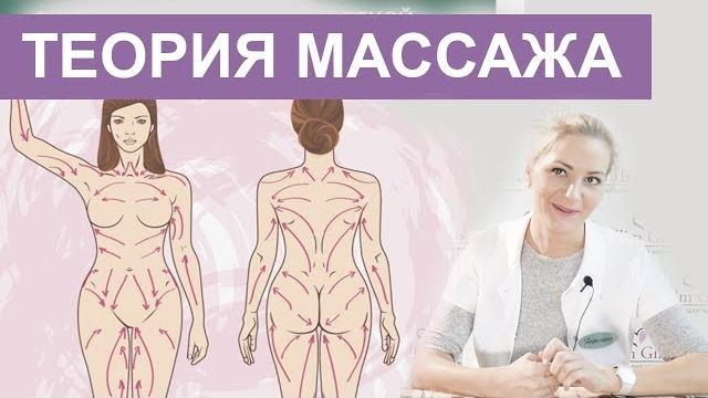 Теория классический массаж - полный видео урок Теория классический массаж - полный видео урок