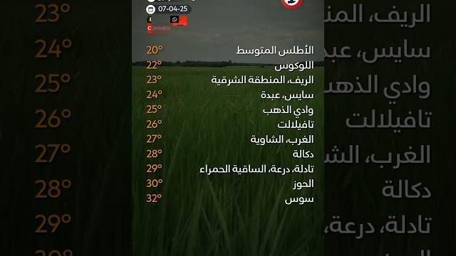 #طقس_الفلاح ليوم الإثنين 07 أبريل #طقس_الفلاح ليوم الإثنين 07 أبريل