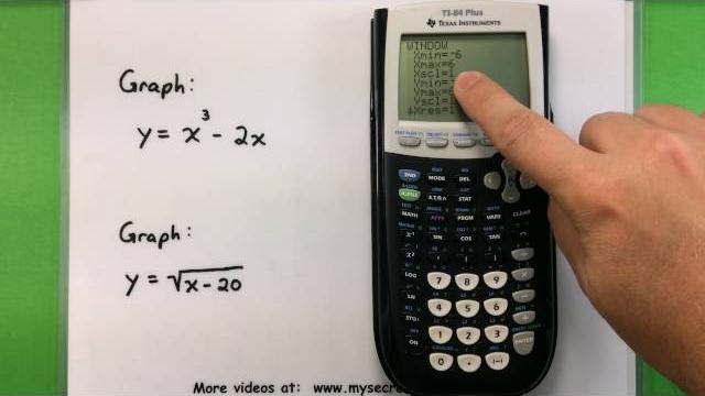 Basic math - graphing with a ti-83 or ti-84 calculator Basic math - graphing with a ti-83 or ti-84 calculator