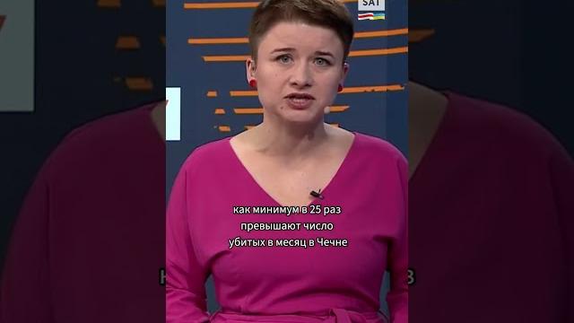 Колоссальные потери россии в войне против украины #shorts Колоссальные потери россии в войне против украины #shorts