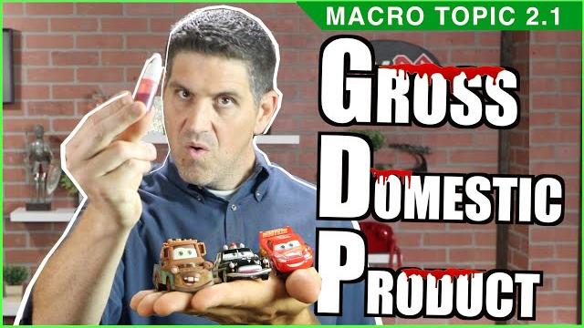 Gdp and the circular flow- macro topic 2.1 Gdp and the circular flow- macro topic 2.1
