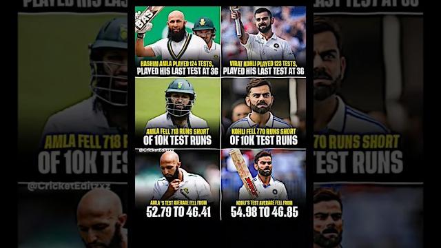Similarities vk & hasim amla test career Similarities vk & hasim amla test career