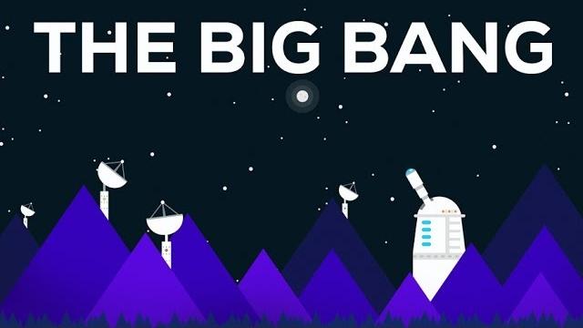 The beginning of everything -- the big bang The beginning of everything -- the big bang