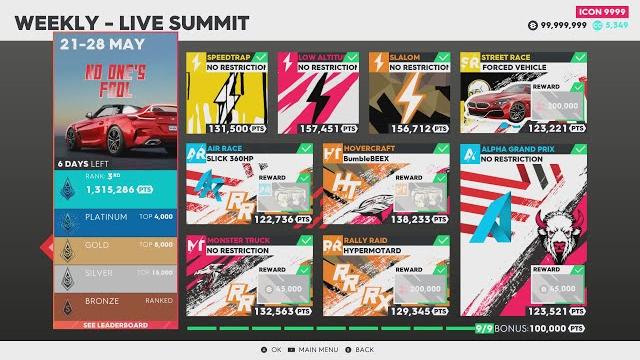 The crew 2: "no one's fool" live summit (2025) The crew 2: "no one's fool" live summit (2025)