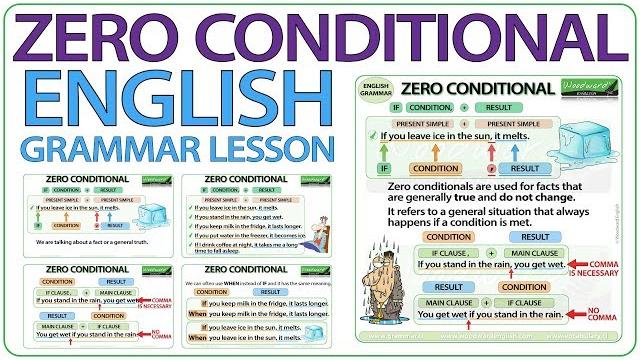 Zero conditional - english grammar lesson Zero conditional - english grammar lesson