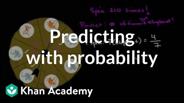 Making predictions with probability | statistics and probability | 7th grade | khan academy Making predictions with probability | statistics and probability | 7th grade | khan academy