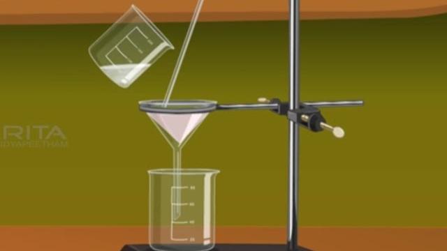 Saponification: the process of making soap - meity olabs Saponification: the process of making soap - meity olabs
