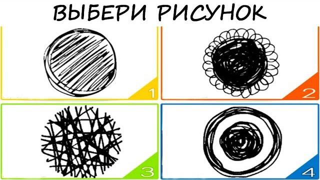 Уникальный тест! выясните, какая травма детства влияет на вашу жизнь! психология. тест личности. Уникальный тест! выясните, какая травма детства влияет на вашу жизнь! психология. тест личности.