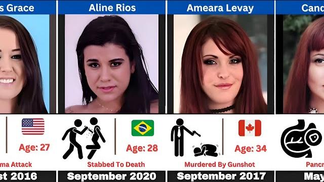 Shocking: how female pornstars died Shocking: how female pornstars died