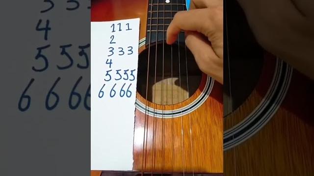Alan walker faded easy guitar tutorial (2023) Alan walker faded easy guitar tutorial (2023)