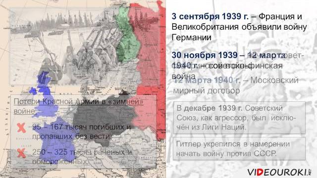 Начало второй мировой войны Начало второй мировой войны