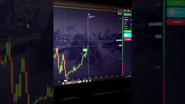 Сигналы покет опшн трейдинг с нуля стратегии торговли трейдинг для начинающих трейдинг обучение Сигналы покет опшн трейдинг с нуля стратегии торговли трейдинг для начинающих трейдинг обучение