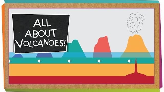 All about volcanoes: how they form, eruptions & more! All about volcanoes: how they form, eruptions & more!
