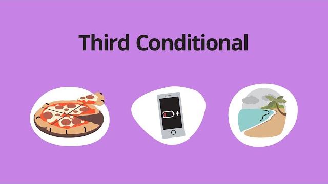 Third conditional – grammar & verb tenses Third conditional – grammar & verb tenses