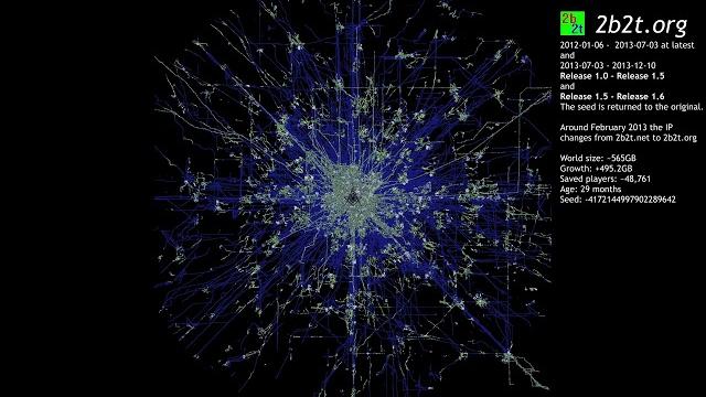 2b2t version timeline 2b2t version timeline