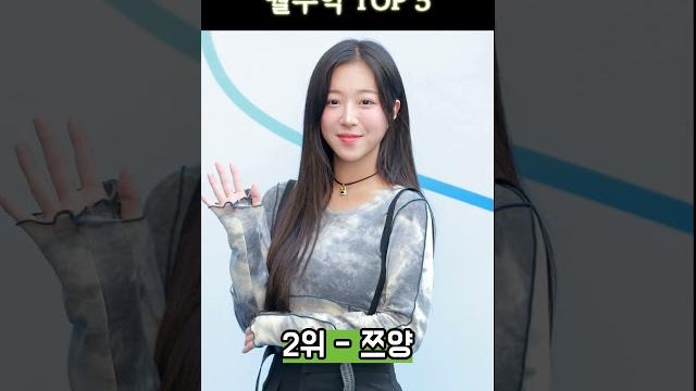 먹방 유튜버 월수익 top 5 먹방 유튜버 월수익 top 5