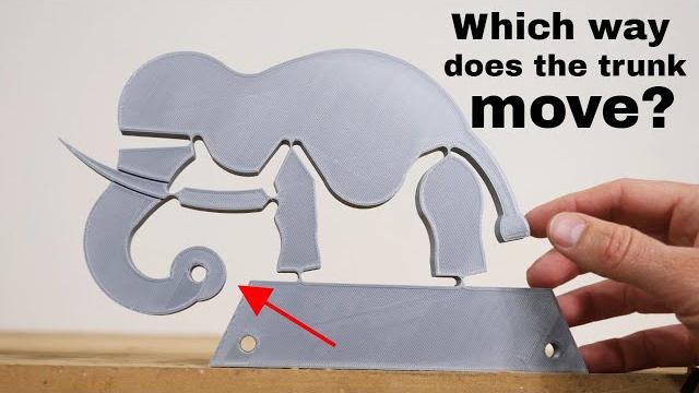 How does the wyrd mechanism work? How does the wyrd mechanism work?