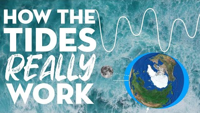 How the tides really work How the tides really work