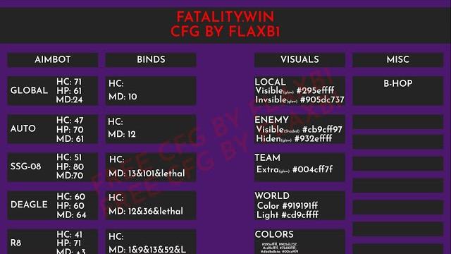 Fatality.win | hvh highlight | free cfg Fatality.win | hvh highlight | free cfg