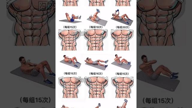 全方位腹肌训练教学,每个动作做四组,组间休息30秒。#健身 #腹部训练 #健身教学 #gym 全方位腹肌训练教学,每个动作做四组,组间休息30秒。#健身 #腹部训练 #健身教学 #gym
