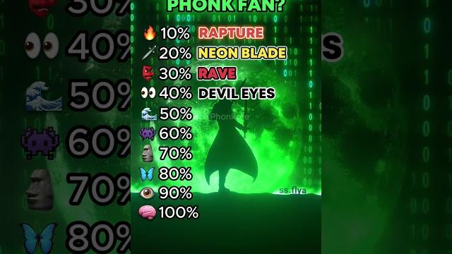 Are you a real phonk fan? Are you a real phonk fan?