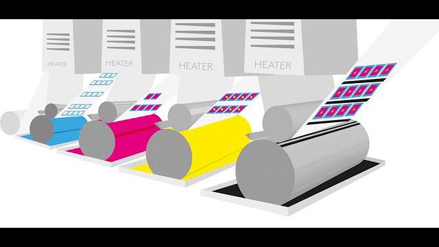 Gravure printing process Gravure printing process