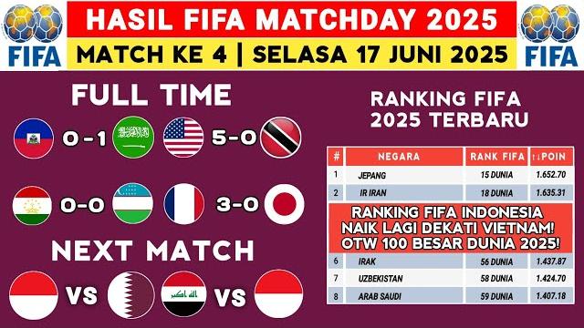 Hasil fifa matchday hari ini - haiti vs arab saudi - ranking fifa terbaru 2025 hari ini - timnas Hasil fifa matchday hari ini - haiti vs arab saudi - ranking fifa terbaru 2025 hari ini - timnas