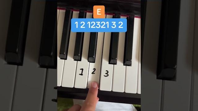 Interstellar intro #interstellar #piano #tutorial Interstellar intro #interstellar #piano #tutorial