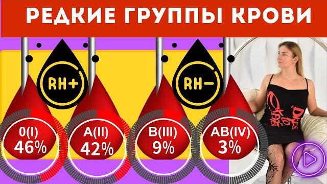 Редкие группы крови. знаете какая у вас? резус фактор : на неравные категории. важно при переливании Редкие группы крови. знаете какая у вас? резус фактор : на неравные категории. важно при переливании