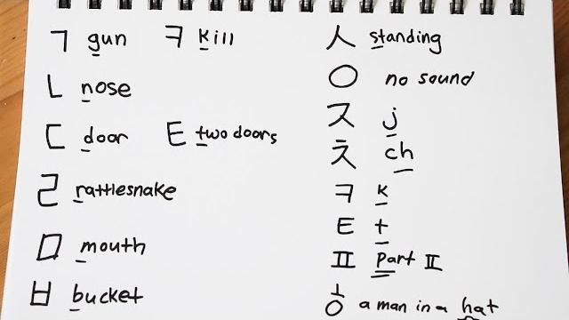 Learn hangeul 한글 (korean alphabet) in 30 minutes Learn hangeul 한글 (korean alphabet) in 30 minutes