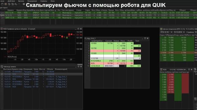 Робот для quik Робот для quik
