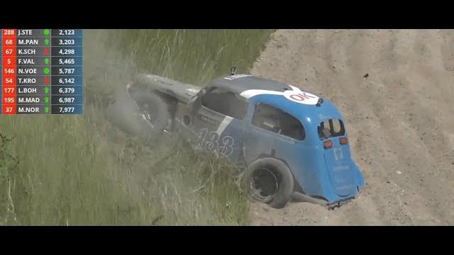 Ring djursland 2021 crash legend car cup Ring djursland 2021 crash legend car cup