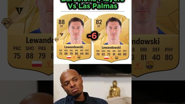 Barcelona players vs las palmas Barcelona players vs las palmas