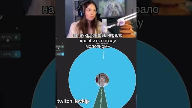 Дефолтные стримы на твиче #lovkip #twitch #твичстрим #твич #нарезки #stream #стрим #streamer Дефолтные стримы на твиче #lovkip #twitch #твичстрим #твич #нарезки #stream #стрим #streamer