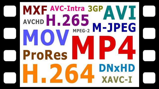 Explaining digital video: formats, codecs & containers Explaining digital video: formats, codecs & containers