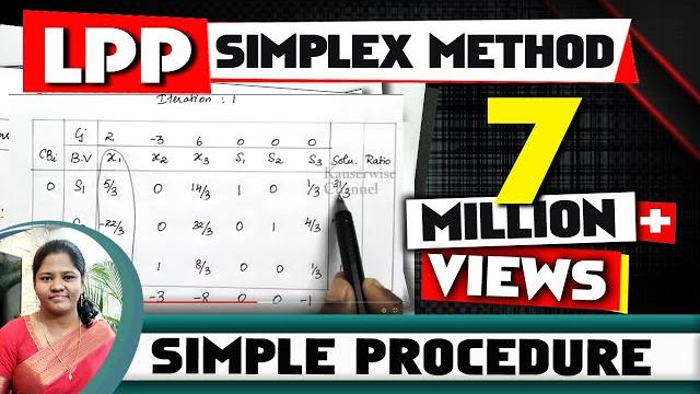 Lpp using||simplex method||simple steps with solved problem||in operations research||by kauserwise Lpp using||simplex method||simple steps with solved problem||in operations research||by kauserwise