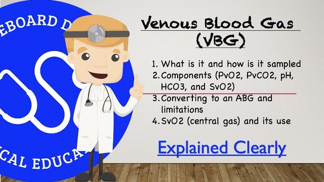 Venous blood gas (vbg) basics - components, sampling, converting to abg | clinical medicine Venous blood gas (vbg) basics - components, sampling, converting to abg | clinical medicine