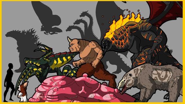 Movie monsters | animated size comparison Movie monsters | animated size comparison