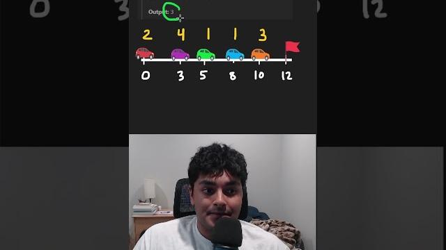 How to easily solve leetcode problems How to easily solve leetcode problems