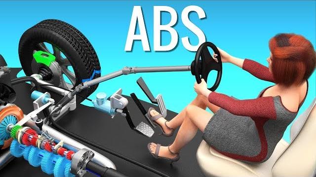 Understanding anti-lock braking system (abs) ! Understanding anti-lock braking system (abs) !
