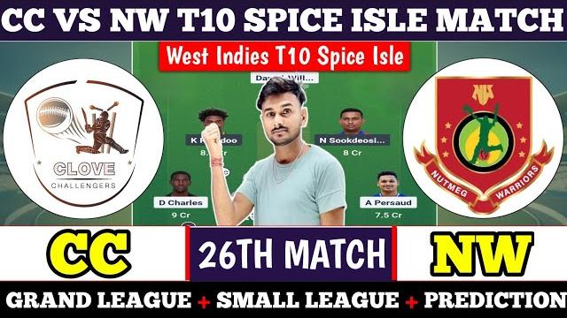 Cc vs nw dream11 prediction || cc vs nw match prediction || cc vs nw || team of today match Cc vs nw dream11 prediction || cc vs nw match prediction || cc vs nw || team of today match