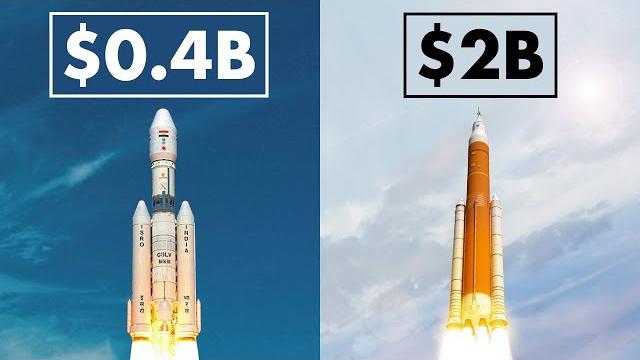 How india's space program humiliates nasa's budget How india's space program humiliates nasa's budget