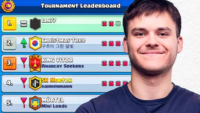 I finished #1 in the world I finished #1 in the world