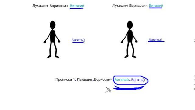 Урок 3 c# пространства имен Урок 3 c# пространства имен