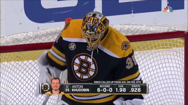 Anton khudobin | boston bruins Anton khudobin | boston bruins
