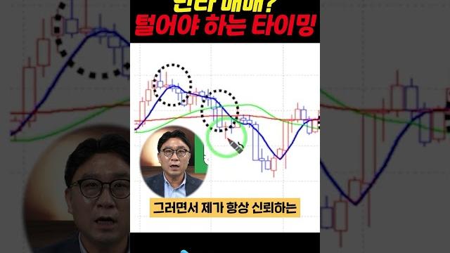 Macd + 데드크로스 조합, 매도 신호 완벽 분석! #macd #매매전략 #해외선물 Macd + 데드크로스 조합, 매도 신호 완벽 분석! #macd #매매전략 #해외선물