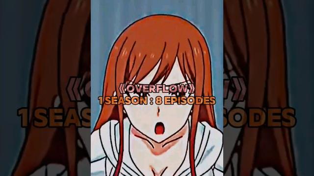 #anime #animeedit #trending #viral #highschooldxd #overflow #redoofhealer #subscribe #shorts #anime #animeedit #trending #viral #highschooldxd #overflow #redoofhealer #subscribe #shorts